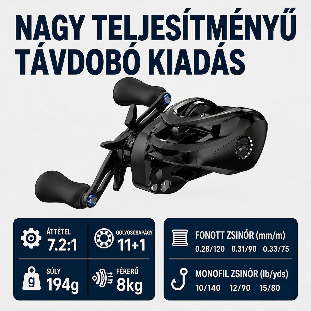 Intelligens Baitcast orsó elektromágneses fékkel – precíz vezérlés és stabil távoli dobások