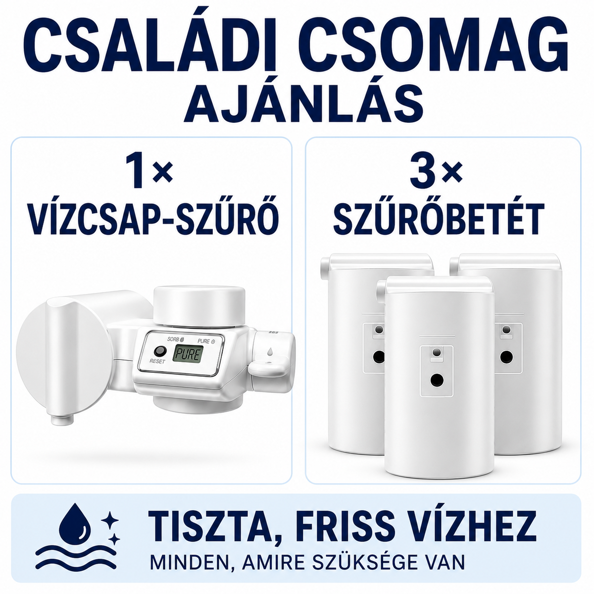 Szerszám nélküli összeszerelés Többlépcsős szűrés · Kevesebb klór és szagok · Jobb íz